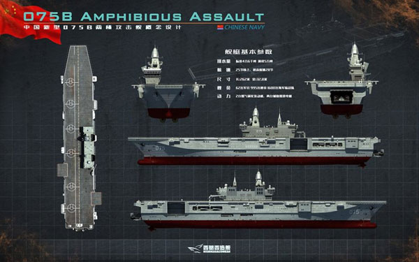 Bản đồ họa cho thấy, Type-075B có thiết kế tương tự tàu đổ bộ tấn công lớp America của Mỹ. Điểm khác biệt là người đồ họa đã lắp cho nó một loại radar cùng tháp chỉ huy mới.