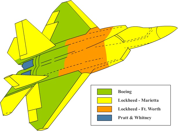 Sơ đồ các bộ phận của F-22 do các nhà thầu khác nhau sản xuất