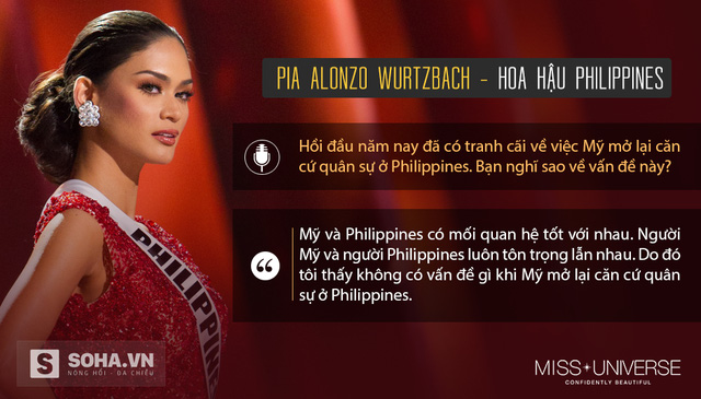 Câu hỏi ứng xử và trả lời của HH Philippines - Pia Alonzo Wurtzbach tại Chung kết HHHV.