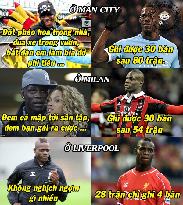 Balotelli phải quậy phá mới ghi bàn được?