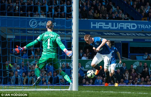 Ngay phút thứ 5, sau một pha phản công thần tốc, James McCarthy đã mở tỷ số cho Everton.