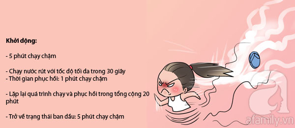 bài tập chạy bộ trong 30 phút 10