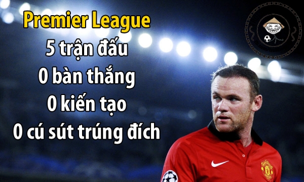 Rooney đang bị sao vậy?