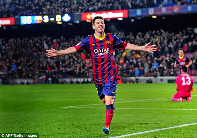 Tầm ản hưởng của Messi tại Barca là quá lớn