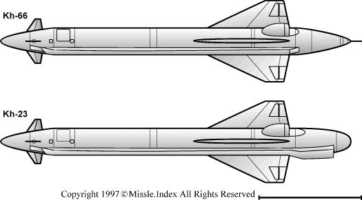 Kh-23 và Kh-66 có hình dáng rất giống nhau