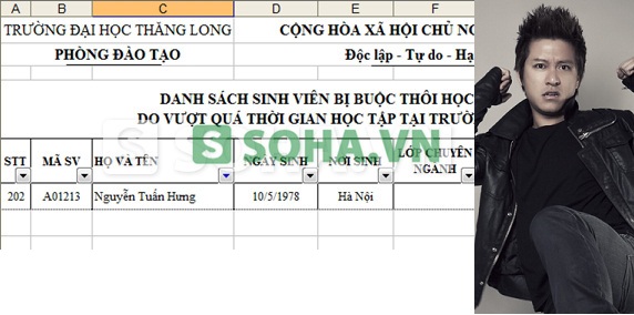 
Nghỉ học 13 năm, Tuấn Hưng vẫn bị nhà trường ra quyết định...đuổi học.
