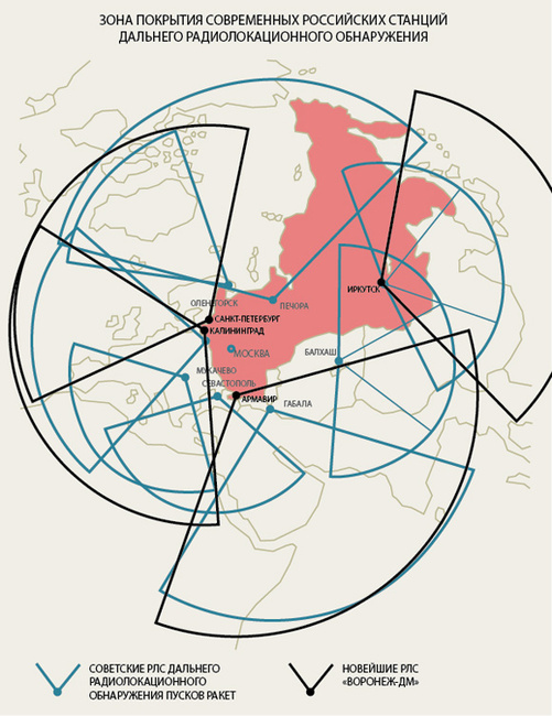 
Các hình rẻ quạt màu đen chính là vùng bao phủ của các trạm radar tầm xa Voronezh-DM của Nga.
