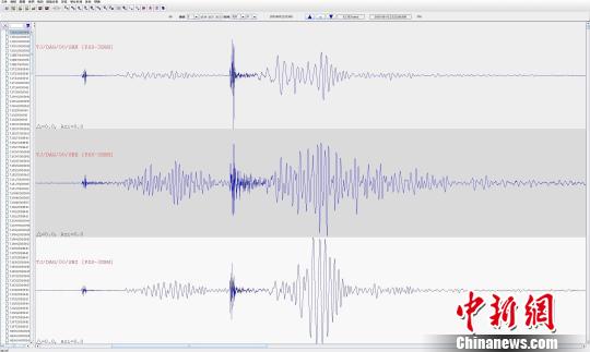 Bản ghi của Đài địa chấn quốc gia Trung Quốc ghi lại diễn biến vụ nổ ở Thiên Tân.
