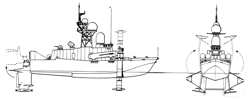 Bản vẽ mô tả cách thức hoạt động của cánh ngầm trên tàu tên lửa Sarancha