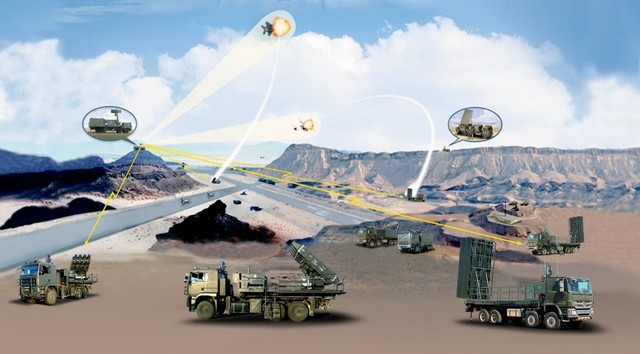 
Các tổ hợp tên lửa phòng không SPYDER tầm ngắn và tầm trung phối hợp với nhau tạo thành lưới lửa đan kín bầu trời.

