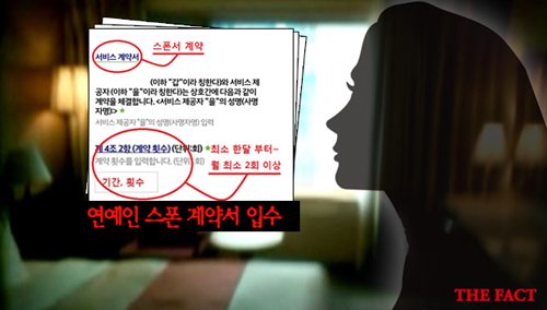Bản hợp đồng tài trợ cho sao nữ xứ Hàn được hé lộ