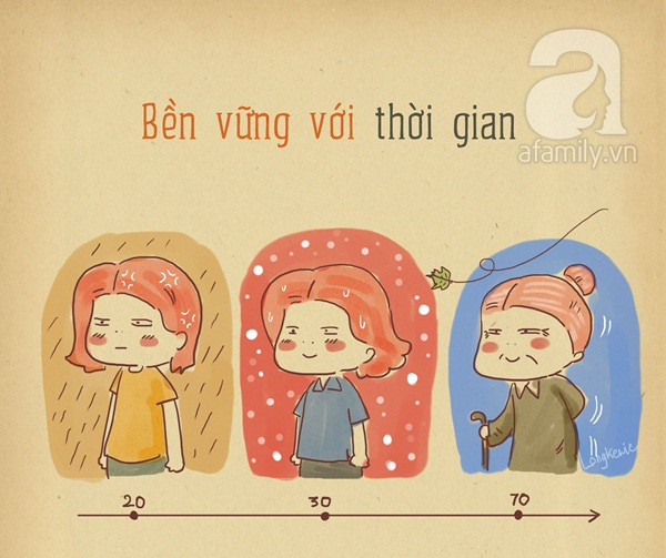 Dù bạn 16 hay bạn 26 hay 66, dường như trông bạn cũng chẳng... khác biệt là mấy. Thật trẻ trung phải không nào? Anh iu của bạn sẽ hạnh phúc khi có một người bạn đời mãi mãi tuổi 16 như thế.