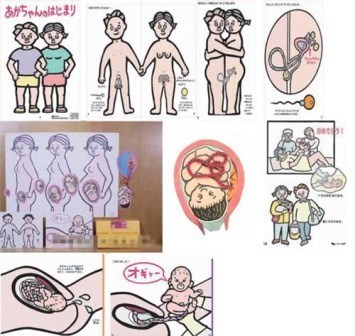 
Hình ảnh trong sách giáo dục giới tính cho trẻ em Nhật
