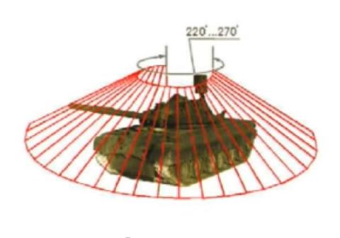 Chiếc ô an toàn hệ thống Arena tạo nên quanh xe thiết giáp được trang bị.