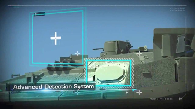 
Các radar của hệ thống Trophy lắp trên xe tăng.
