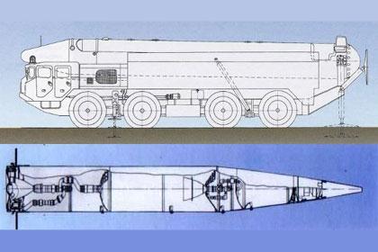 
Tên lửa ICBM Kopyo
