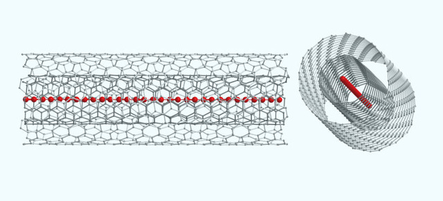 Dù khỏe hơn, hiện nay Carbyne vẫn còn cần được trợ giúp bởi Graphene.