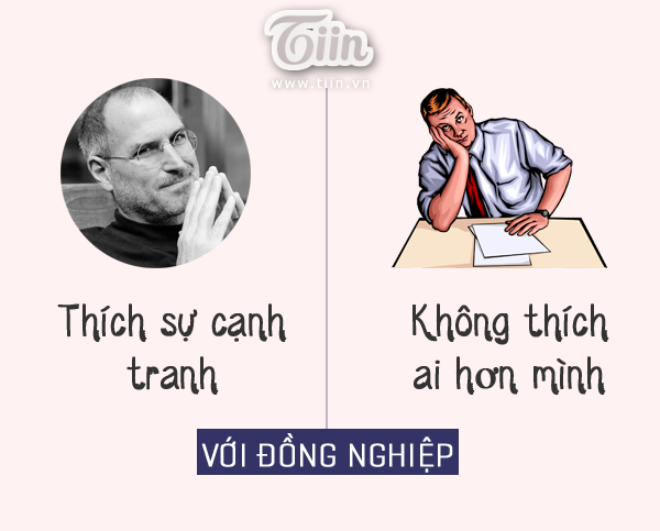 Không thích ai hơn mình nhưng cũng chả thèm cố gắng để vượt qua họ - đó là cách mà những người dễ bỏ cuộc đang làm.