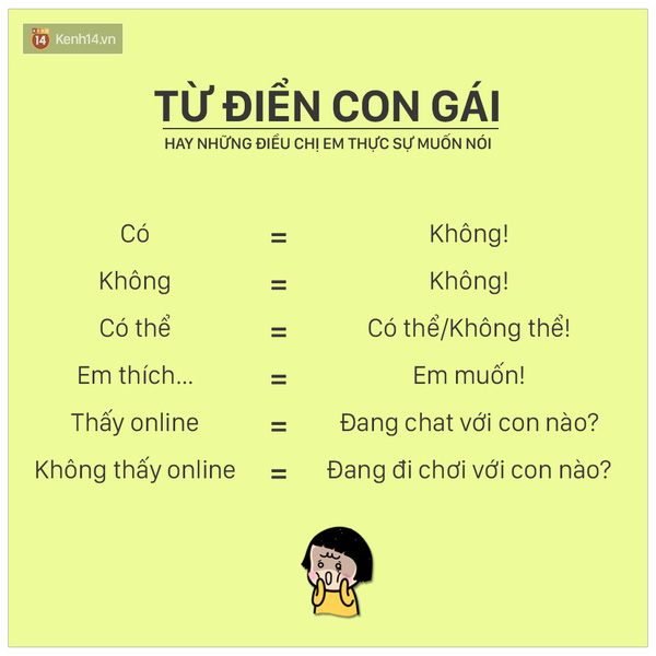 Có trời mới biết được em muốn nói gì nhé!