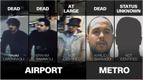 Hình ảnh những nghi phạm đánh bom Brussels. (Ảnh: CNN)