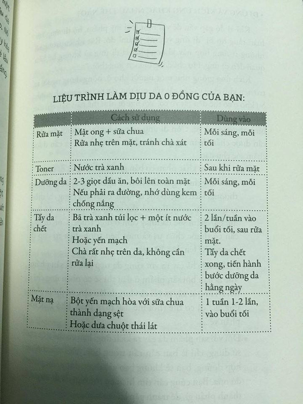 Công thức dưỡng da bằng dầu ăn được nêu trong cuốn sách này.