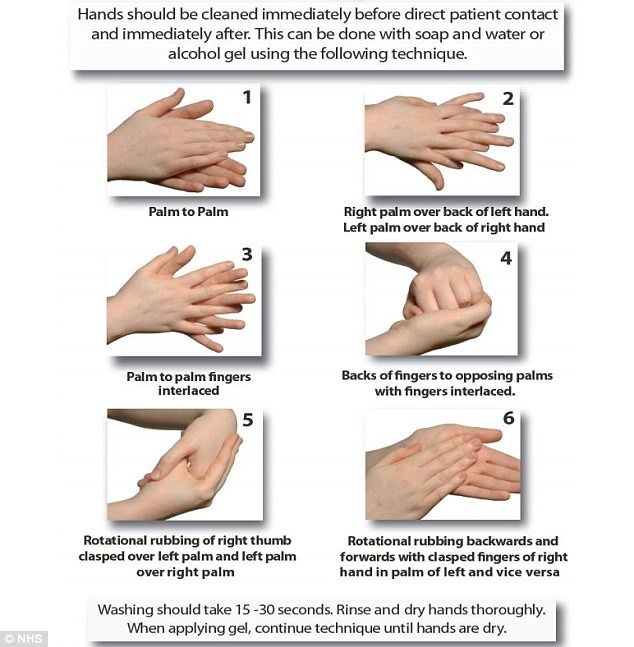 
Cách rửa tay 6 bước được chứng minh là hiệu quả hơn trong việc diệt khuẩn và được Tổ chức Y tế Thế giới (WHO) khuyến khích sử dụng.
