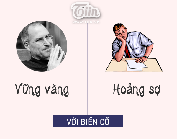 Biến cố xảy đến, người chọn cách vượt qua trong điềm tĩnh còn người thì hoảng loạn trước sóng gió của cuộc đời.