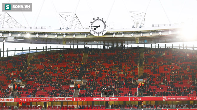 Khán đài trống vắng trên sân Emirates trong trận Arsenal gặp West Brom.