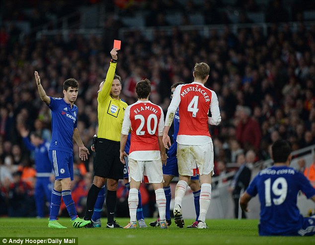 Mertesacker nhận thẻ đỏ từ sớm khiến Arsenal đánh mất thế trận.