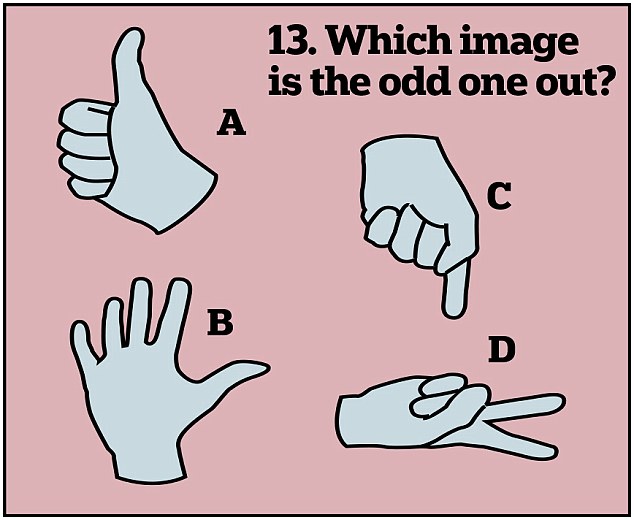 13. Hình bàn tay nào khác với 3 hình còn lại?
