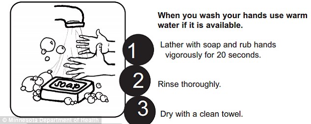 
Cách rửa tay 3 bước trước đây chỉ đơn giản là làm ướt tay, chà rửa với xà bông trong 20 giây rồi xả sạch, lau tay khô với khăn bông.
