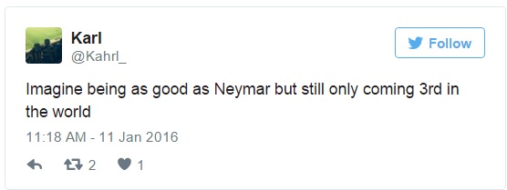 
Karl: “Không thể tưởng tượng được, Neymar đã có một năm đại thành công nhưng anh ấy vẫn chỉ đứng thứ 3 thế giới”.
