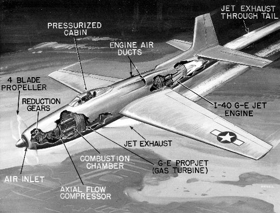 
Bản vẽ minh họa vị trí lắp đặt 2 động cơ của XP-81
