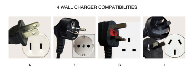 iTron còn hỗ trợ để bạn có thể sạc với 4 kiểu ổ cắm khác nhau.