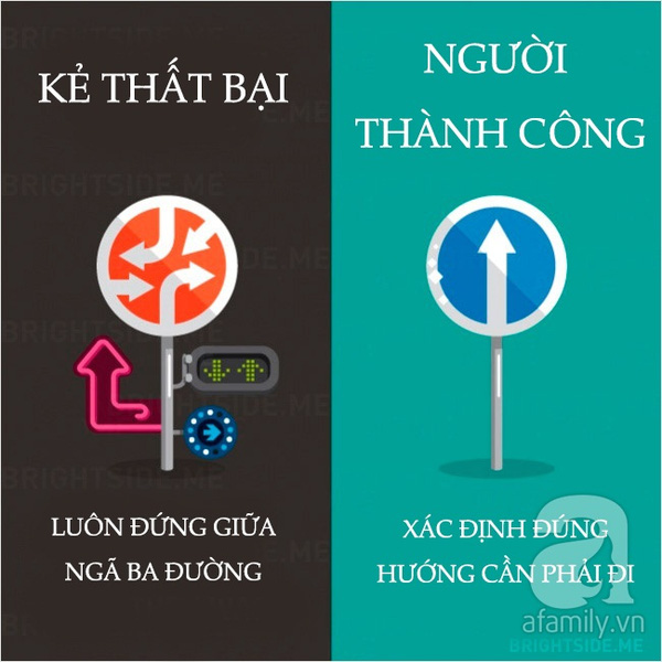 Tương tự, những kẻ thất bại luôn nghe ngóng nhiều thứ từ nhiều hướng để rồi cuối cùng chẳng biết hướng nào để đi. Trong khi người thành công thì ngược lại, họ kiên định cho riêng mình một hướng đi rõ ràng.