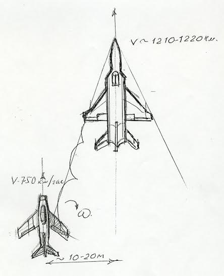 
Sơ đồ tương quan hai máy bay do Tướng Leonov vẽ bằng chì.

