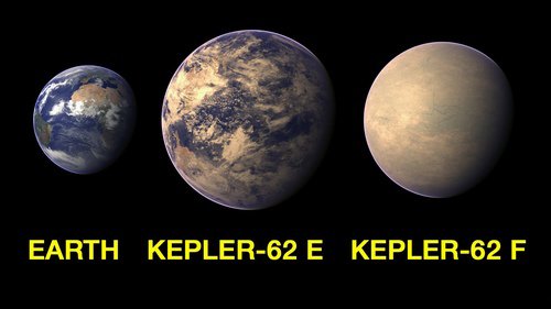 Kepler-62e và Kepler-62f