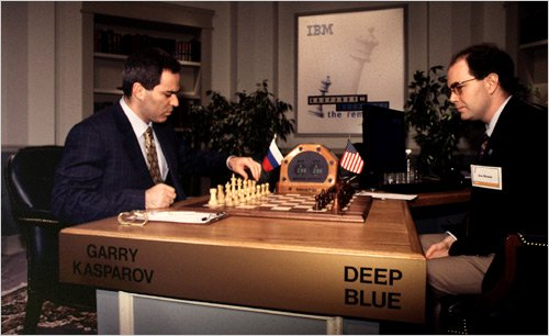 Kasparov và trận đấu lịch sử với siêu máy tính Deep Blue.