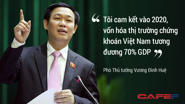 Về chứng khoán, tân Phó Thủ tướng cam kết thị trường chứng khoán Việt Nam năm 2020 đạt tỷ lệ 70% vốn hóa so với GDP và trái phiếu chính phủ là 30%. Điều này nhằm đảm bảo quy mô tín dụng cân bằng hơn vốn và tiền tệ.