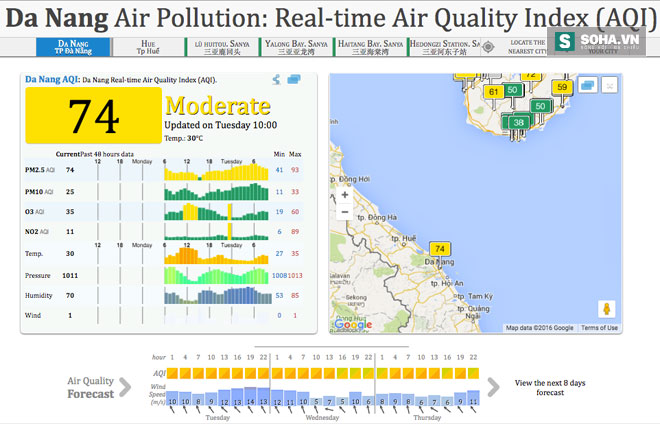 
Chỉ số AQI ở Đà Nẵng ngày 26/04/2016 là 74.
