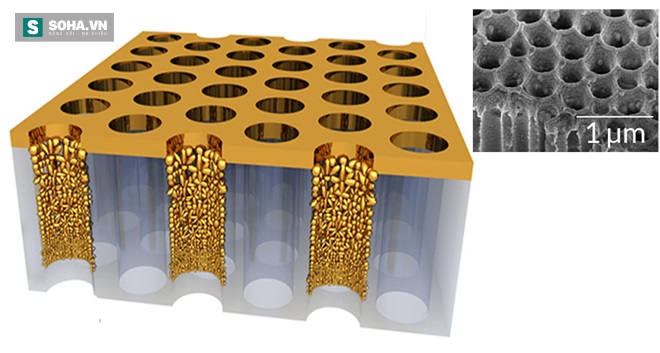 
Công nghệ nano tạo ra cấu trúc vàng rỗng.

