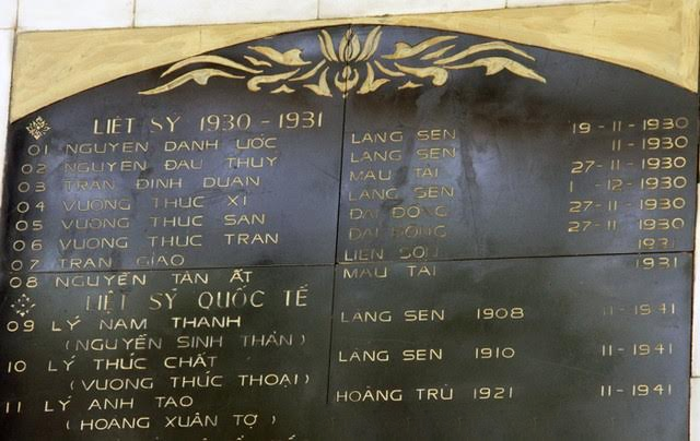 
Tên của những chiến sĩ Hồng quân người Việt trên bia đá nghĩa trang liệt sỹ ở Kim Liên
