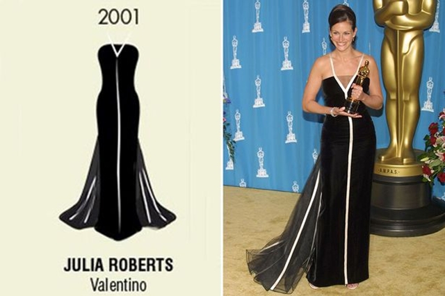 
Cổ điển, bí ẩn, tinh tế và hoàn hảo là những gì người ta nói về chiếc váy hãng Valentino mà Julia Roberts mặc tại Oscar 2001. Chiếc váy này đã trở thành một trong những biểu tượng thời trang Oscar của mọi thời đại.
