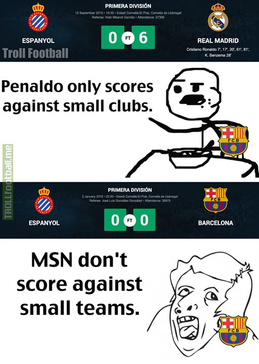 Đêm buồn của các fan Barca.