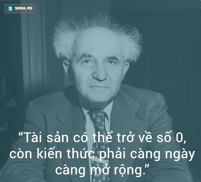 
Nhân vật trong hình: David Ben-Gurion, Thủ tướng đầu tiên của Israel. Ông là người ấp ủ hoài bão về công cuộc phục quốc của người Do Thái.
