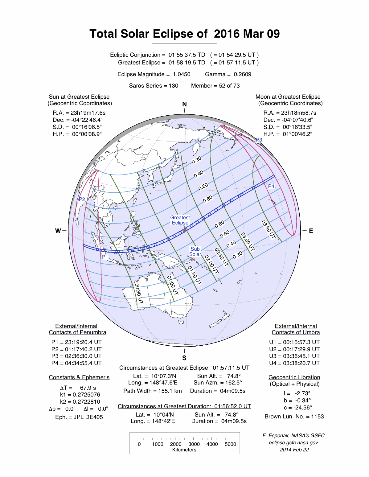 
Toàn bộ tiến trình nhật thực, và vị trí đạt nhật thực cực đại- Greatest Eclipse. Credit: NASA’s GSFC
