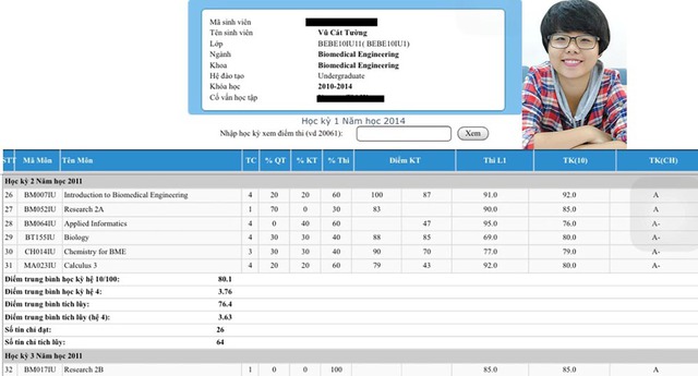 Bảng điểm mới của Vũ Cát Tường có nhiều môn đạt điểm A, A-