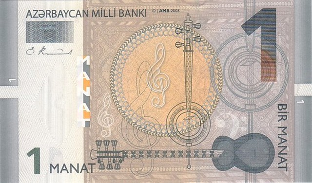 Azerbaijan (tiền tệ: Azerbaijan Manat).