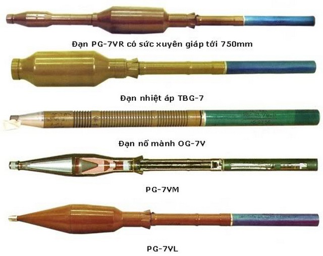 Các loại đạn của súng RPG-7