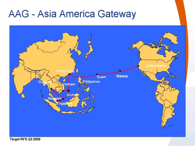 Sơ đồ tuyến cáp quang biển AAG.